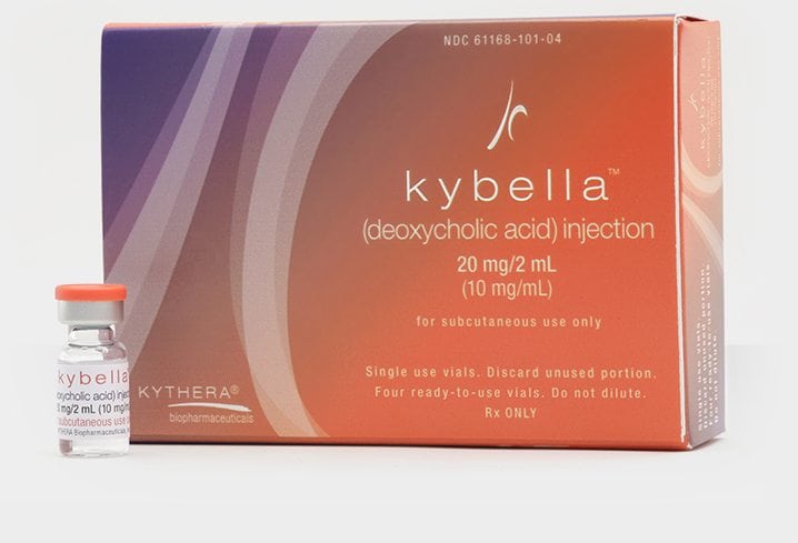 KybellaCutout